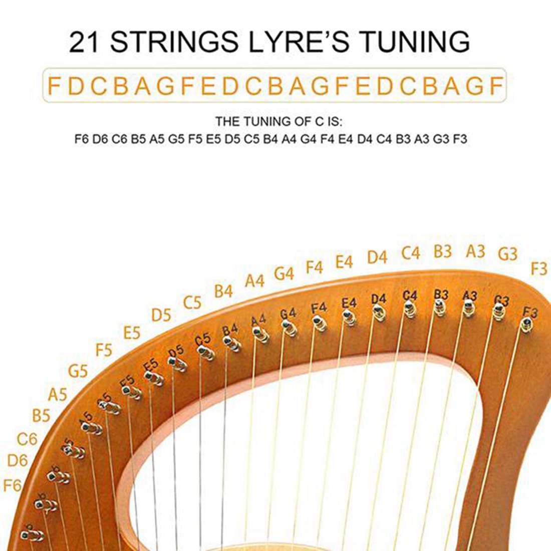 Musical Instrument With Strings - ABST 21-strunowa harfa lirowa, struny do